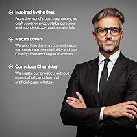 BellaVita Luxury Discovery Set Men's Perfumes 7x8ml — image 6