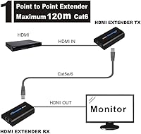 AGPTEK LKV373A 1080P HDMI Extender — image 4