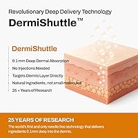 JEU'DEMEURE DermiShuttle Lifting Kit - Anti Aging Serum — image 5