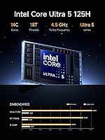 MINISFORUM M1 Pro-125H Mini PC — image 3