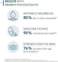 Bioderma Atoderm Intensive Balm 33.4oz — image 6