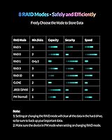 Yottamaster DF5RU3 5-Bay RAID Hard Drive Enclosure, 90TB Capacity — image 7