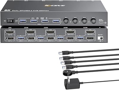 KCEVE KVM Switch 2 Monitors 4 Computers HDMI + DisplayPort