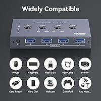 TJCXELE USB 3.0 Switch Selector 4-Port for 4 Computers — image 5