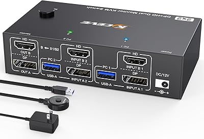 MLEEDA 8K Dual Monitor KVM Switch