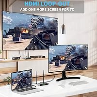 AIMIBO A8 Wireless HDMI Transmitter & Receiver 1080P — image 6