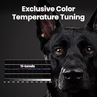 BenQ HT4550i 4K HDR LED Smart Home Theater Projector — image 5