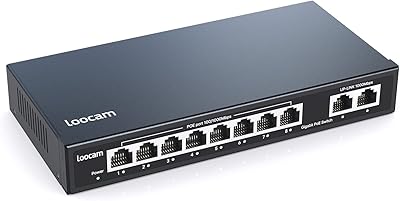 Loocam 8-Port Gigabit PoE Switch