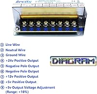 Arcity 5V 12V 24V Output Switching Power Supply Unit — image 3