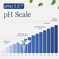 pHat 5.5 Body Cream & Moisturizer for Dry Skin (8oz) — image 4