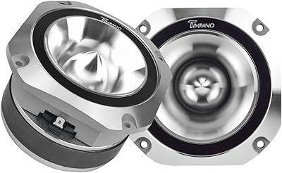 Timpano TPT-ST25 4-inch Super Tweeter