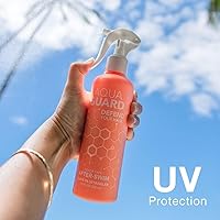 Aqua Guard After-Swim UV Leave-In Detangler 7.5oz — image 3