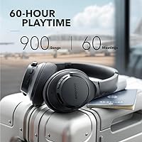 Soundcore Anker Life Q20 Hybrid Active Noise Cancelling Headphones — image 2
