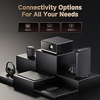 Wanbo X5 Pro 2025 Google TV Projector — image 8