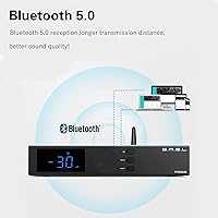 SMSL A300 HiFi Power Amplifier — image 4