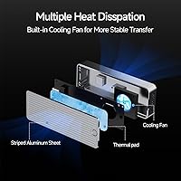 fanxiang MD85 SSD Enclosure with Cooling Fan, 4TB, USB 3.2 Gen 2 — image 3