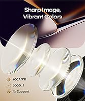 Alwtniet HY300PRO Mini Projector — image 2