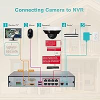Real HD 6MP Mini PTZ Dome PoE IP Camera — image 7
