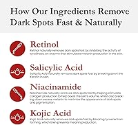 Stop Guessing The Fast Dark Spot Remover — image 5
