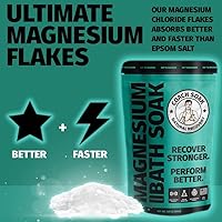 Coach Soak Recovery Bath Soak - Cooling Peppermint, 48oz — image 2