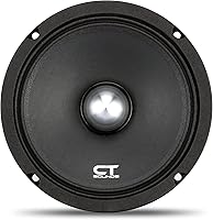 CT Sounds NEO65-4 6.5” Neo Pro Audio Midrange Loudspeaker — image 2