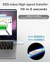 ySky 128GB USB 3.2 Solid State Flash Drive — image 2