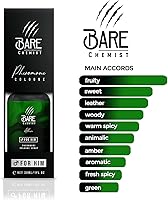 Bare Chemist Allure Pheromone Cologne 1oz — image 2