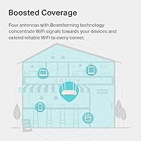 TP-Link TL-WA1201 Wireless Access Point — image 6