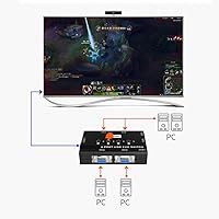 MT-VIKI 4-Port VGA KVM Switch — image 7