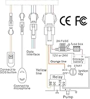 SinoTrack ST-906L 4G GPS Tracker for Vehicles — image 8