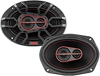 DS18 G6.9Xi GEN-X 6x9 3-Way Coaxial Speakers — image 4