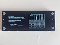 DXchip 8K Dual Monitor KVM Switch — image 4