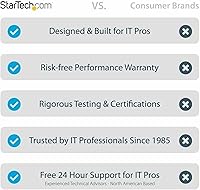 StarTech 2-Post 15U Wall Mount Network Rack — image 7