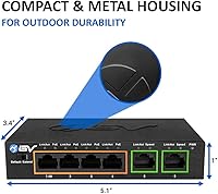 BV-Tech 6 Port PoE+ Switch — image 3