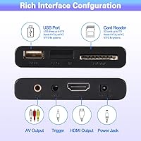 FxyxGyc 4K HDMI Media Player — image 4