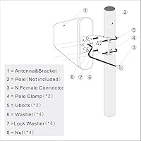 XRDS-RF A-698-2700 10 dBi Wideband Directional Antenna — image 2
