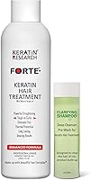 Keratin Forte Brazilian Keratin Hair Blowout Treatment Extra Strength 120mL — image 1