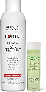 Keratin Forte Brazilian Keratin Hair Blowout Treatment Extra Strength 120mL