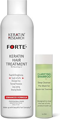 Keratin Forte Brazilian Keratin Hair Blowout Treatment Extra Strength 120mL