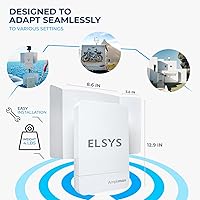 ELSYS Amplimax 4G LTE Modem with High-Gain Antenna — image 6