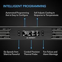 AC Infinity CLOUDPLATE T1-N 1U Rack Mount Fan Panel — image 3