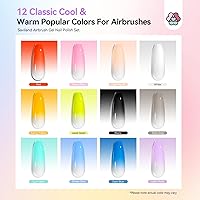 Saviland Airbrush Gel Nail Polish Set 30mL — image 4