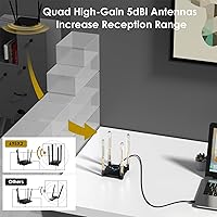 WAVLINK AX5400 USB WiFi Adapter for PC — image 6