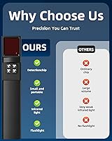 Mgmcm X13 PRO Hidden Camera Detector — image 6