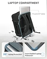 ECOHUB Travel Backpack — image 3