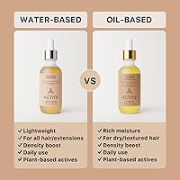 ACTIIV Thickening Hair Serum 1.8oz — image 6