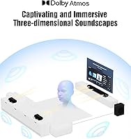 Hiwill A51 5.1ch Dolby Atmos Soundbar — image 2