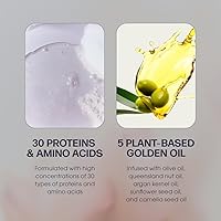 UNOVE Deep Damage Repair Shampoo 500mL — image 5