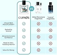 Cupids Original Hypnosis 2.0 Eau de Parfum for Men 50ml — image 3