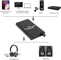 LVY Portable Headphone Amplifier A010 — image 5